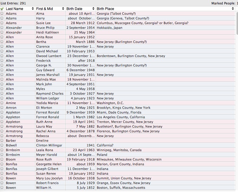 Ancestral Discoveries: Saturday Night Genealogy Fun: Create a Fact List ...