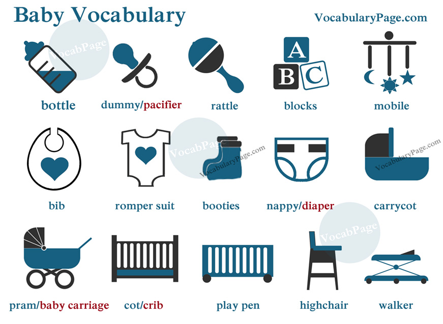 VocabularyPage: Baby Vocabulary
