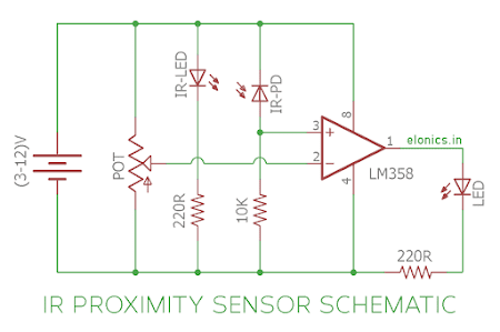How to use IR Sensor