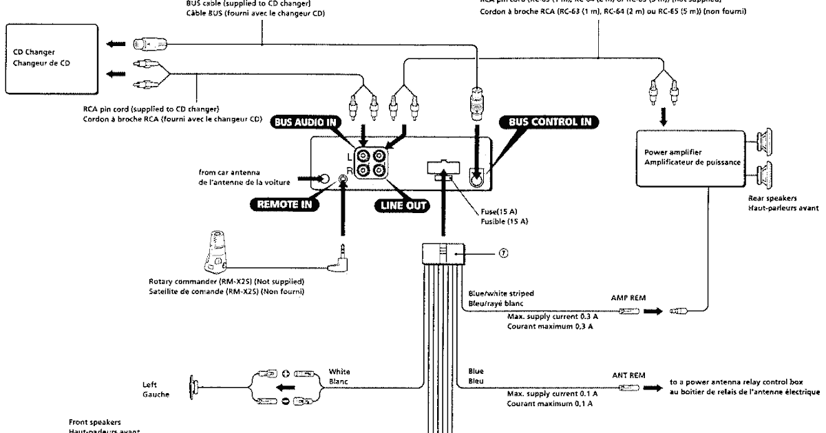Rangkaian Kabel Tape Mobil Kenwood kumpulan Diagram Rangkaian Kabel