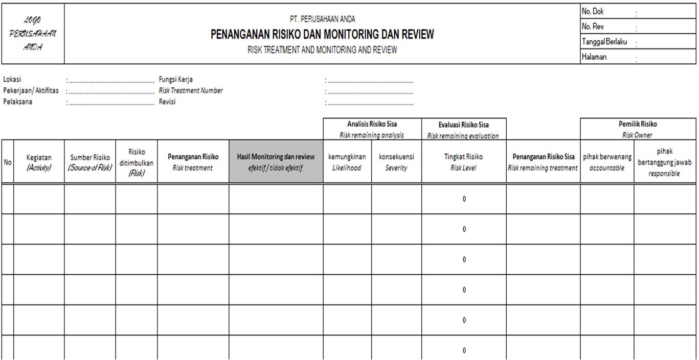 PT. Sistem Manajemen Utama: Paket Lengkap Dokumen ISO 31000:2018