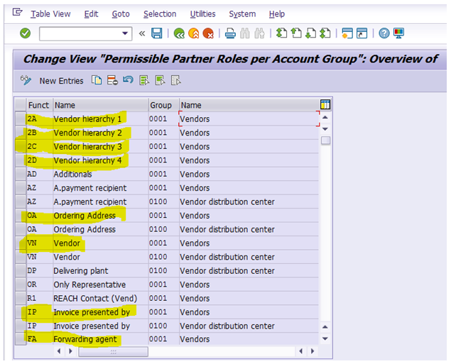 Expert Guidance in SAP MM Vendor Master Record Configuration and