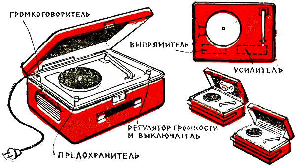 РАДИОГРАММОФОН 3А РУБЛЕЙ