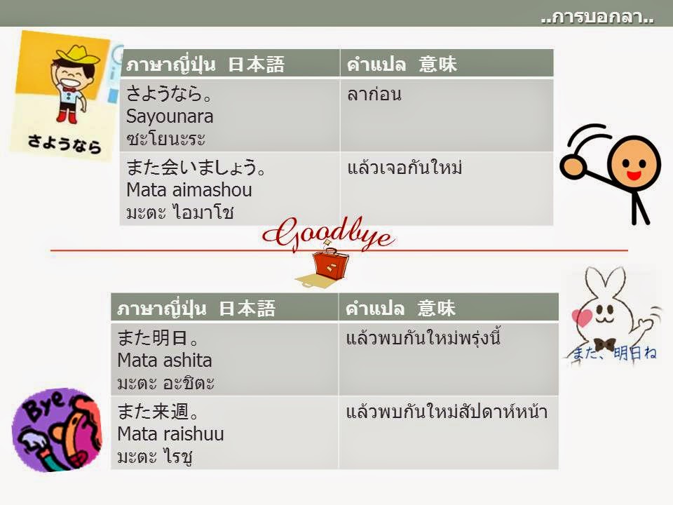 楽しい日本語 ภาษาญี่ปุ่นแสนสนุก : การทักทายสไตส์ญี่ปุ่น-4 การบอกลา /การขอบคุณเพื่อนร่วมงาน