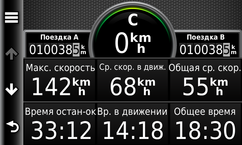 спидометр м5 f90. 240km/h. стандарты usb3. скорость max 3. спидтест.