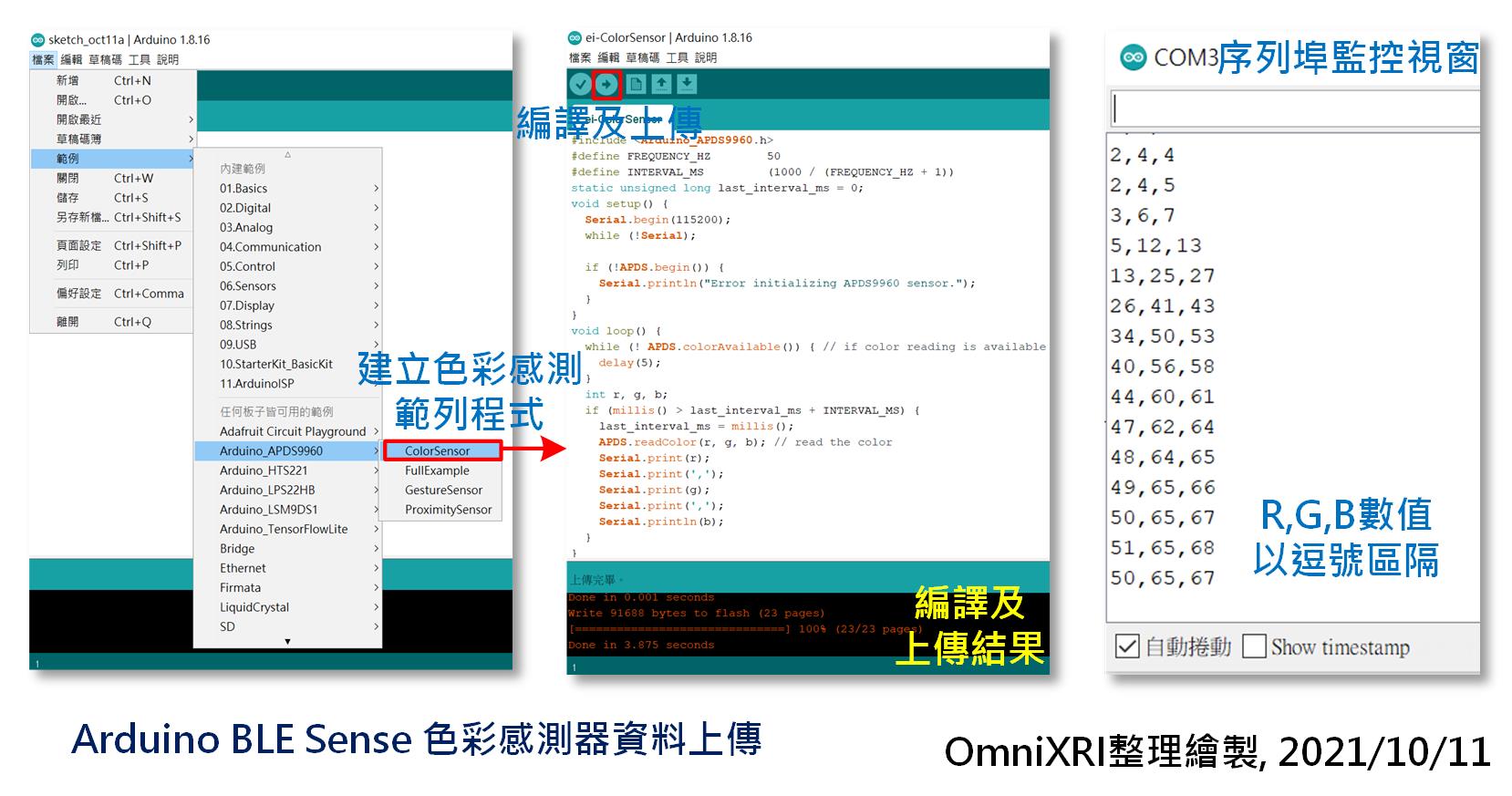 Arduino Nano 33 BLE Sense APDS-9960 色彩感测器资料上传结果