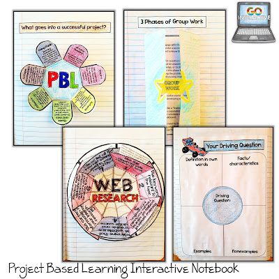 Looking for ways to bring Google apps and Project Based Learning together? This blog post can help! You will learn two hands-on ways to incorporate PBL into the classroom by using technology. Both ideas can be incorporated into your classroom today with just a little effort on your part. These ideas will work great in your 5th, 6th, 7th, 8th 9th, 10th, 11th, or 12th grade classrooms. Click through to learn more!