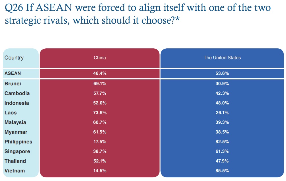 aseansurvey2d.jpg
