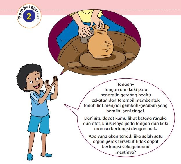 Soal dan Kunci Jawaban Pembelajaran 2 Subtema 3 Tema 1