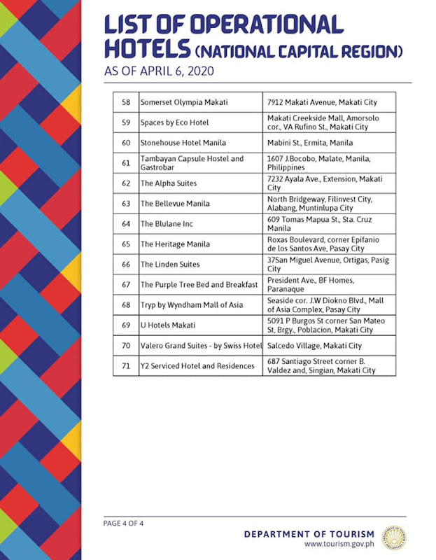 Hotels in Metro Manila that are open for operations during ECQ