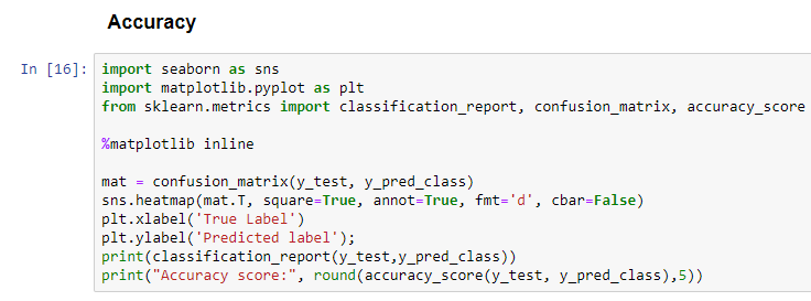 Data Science Simplified: Naïve Bayes classification model for Natural ...