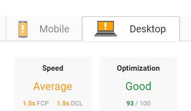 Blog Website Page Speed Check कैसे करे Blog Website Page Speed Check कैसे करे