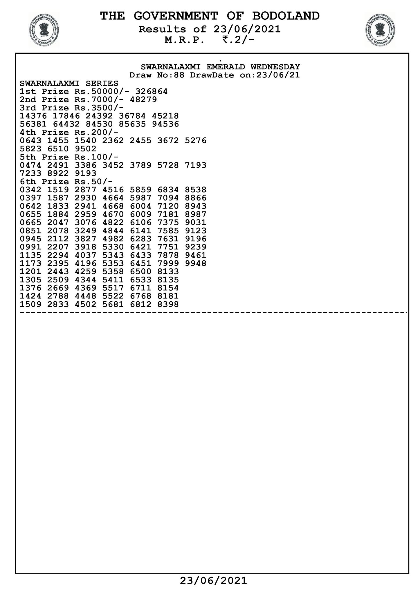 Bodoland Lottery Result Today Bodoland Lottery Result Today