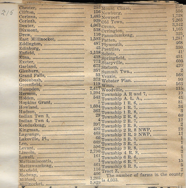 Heirlooms Reunited 1930 Census of Towns in Penobscot County, Maine