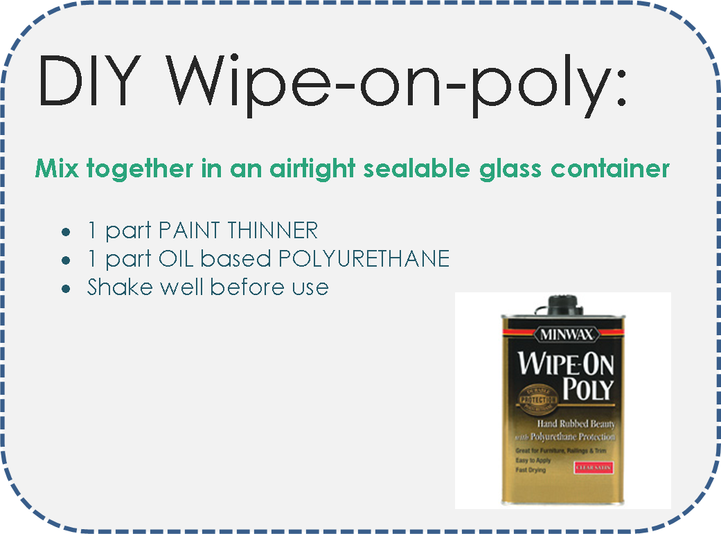 Retiqued by Rae Bond Tutorials & Insights