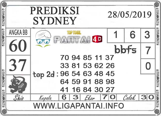  Pantai4d Togel Online Sabung Ayam Casino Online Taruhan Bola