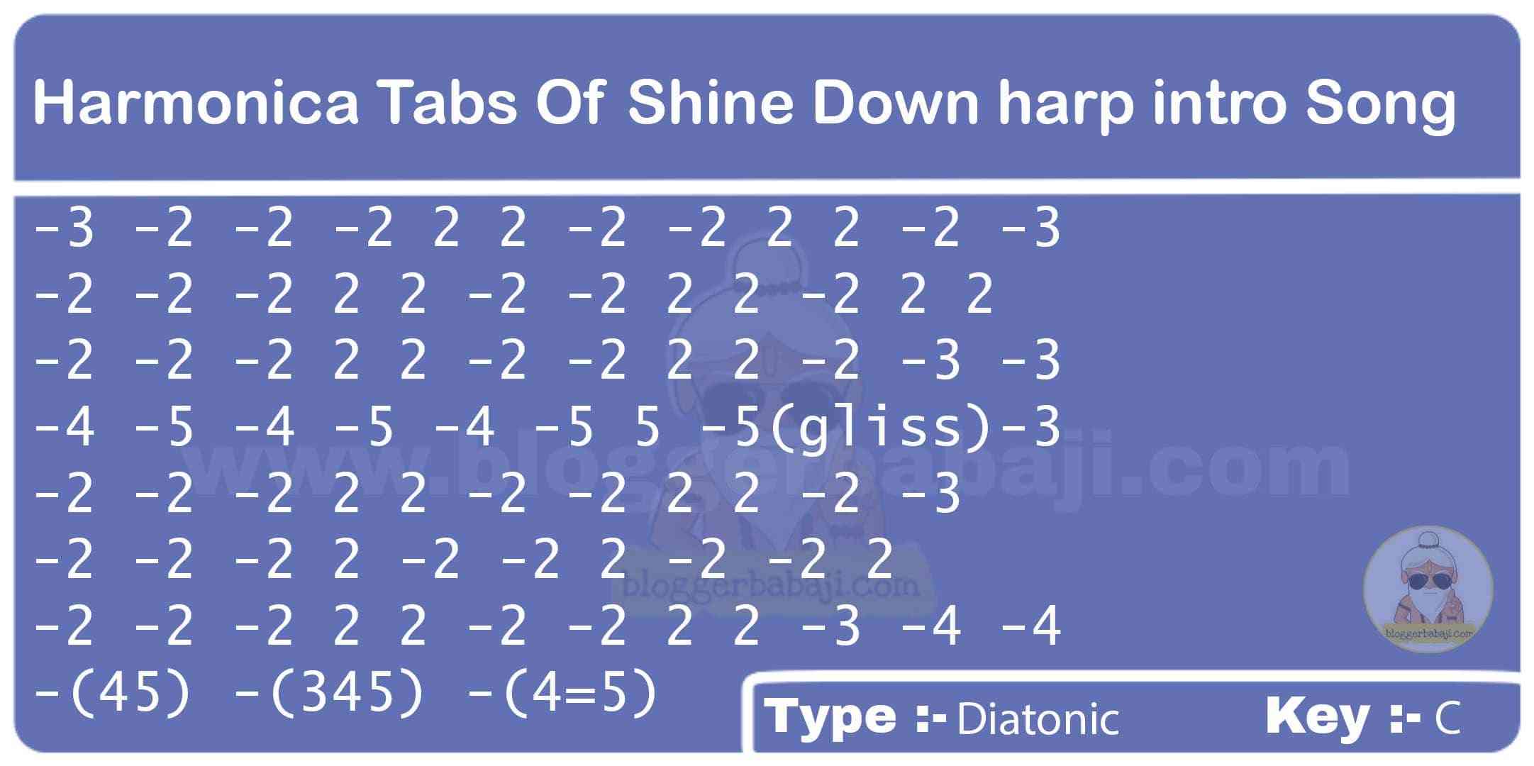 Complete list of shinedown songs olporstore