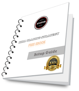 Ebook supply and demand forex