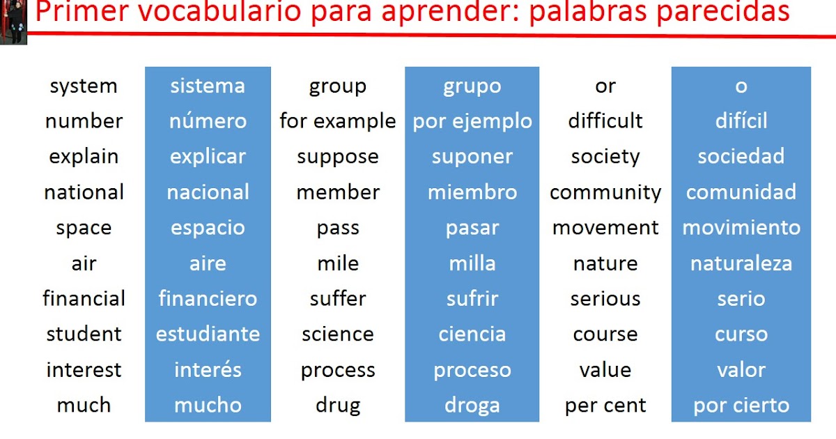 EP.I.A. Blogs de Idiomas 5000 palabras palabras muy similares inglés español