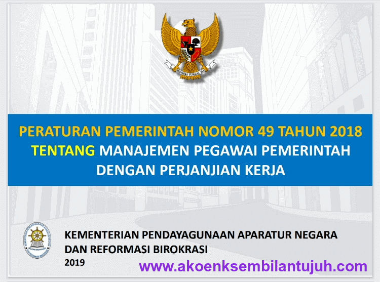 Tentang Manajemen Pegawai Pemerintah Dengan Perjanjian Kerja [PPPK