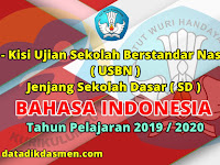 Kisi Kisi BAHASA INDONESIA USBN SD Tahun Pelajaran 2019-2020 Kisi Kisi BAHASA INDONESIA USBN SD Tahun Pelajaran 2019-2020