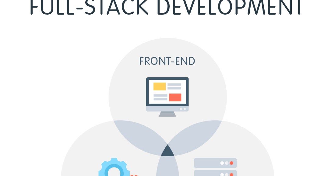 Desarrollo Web Full Stack