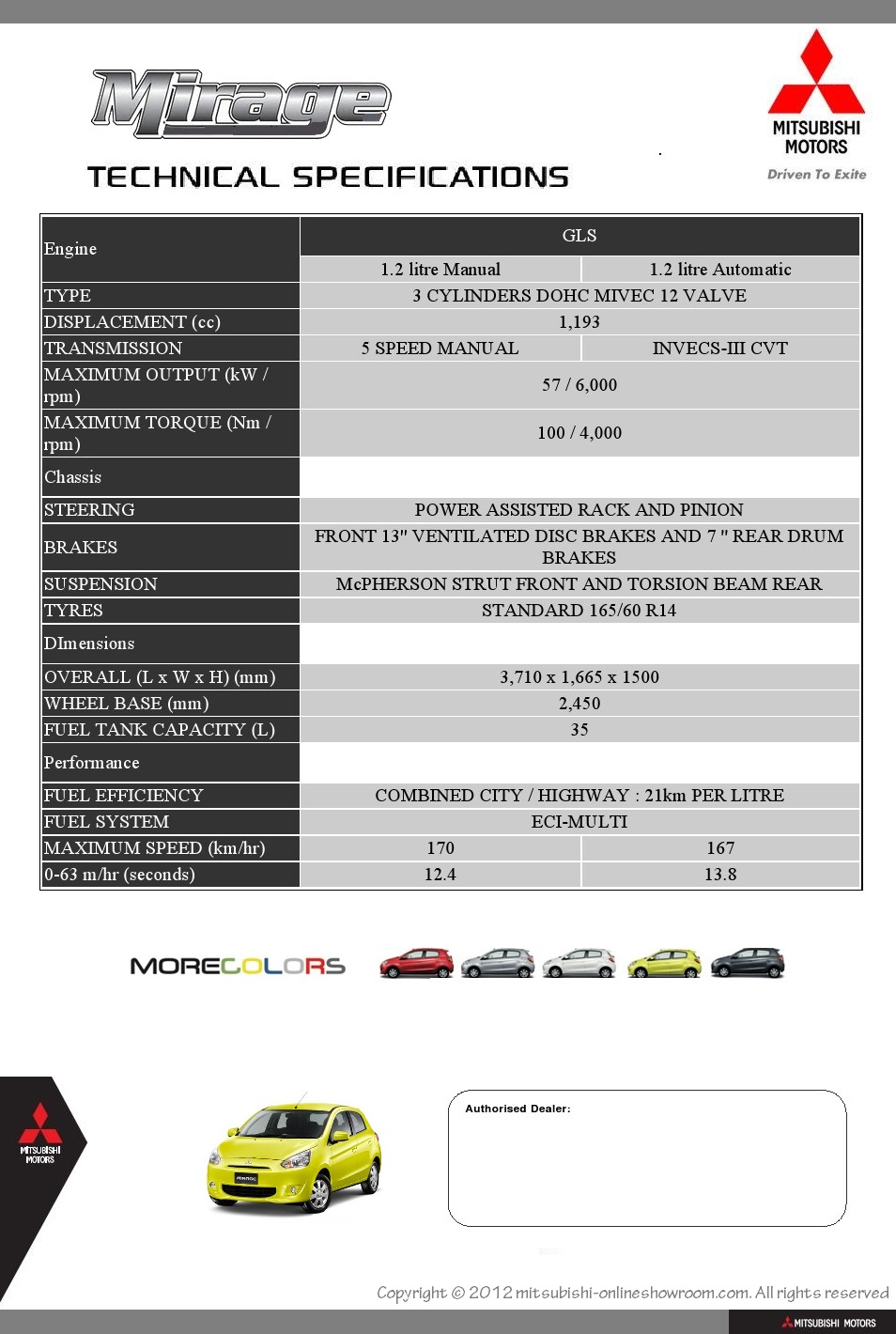 Mitsubishi Mirage: Technical Specs