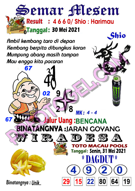 Pred Macau Senin 31 Mei 2021 Pred Togel Toto Macau Terampuh