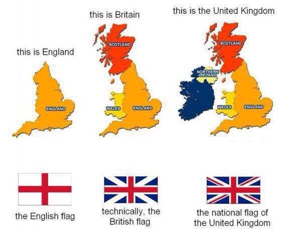 discovered-the-difference-between-england-and-britain-and-the-united-kingdom-travelandlook