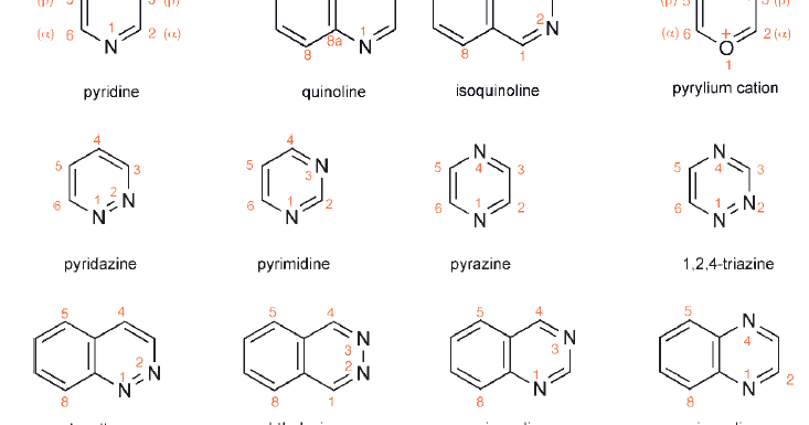 Heterocyclic Compounds