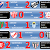 Formativas - Fecha 4 - Clausura 2011 - Resultados