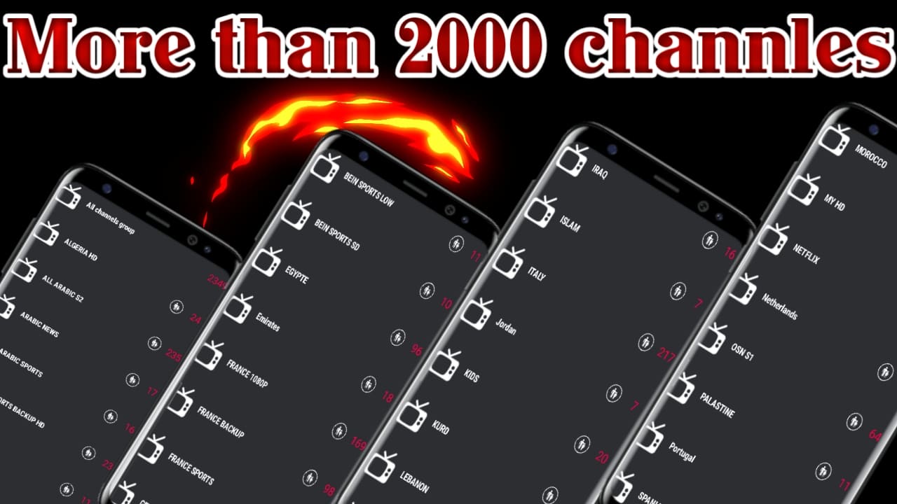 افضل مولد iptv مجاني لمشاهدة قنوات مشفرة مجانا-Free iptv channles