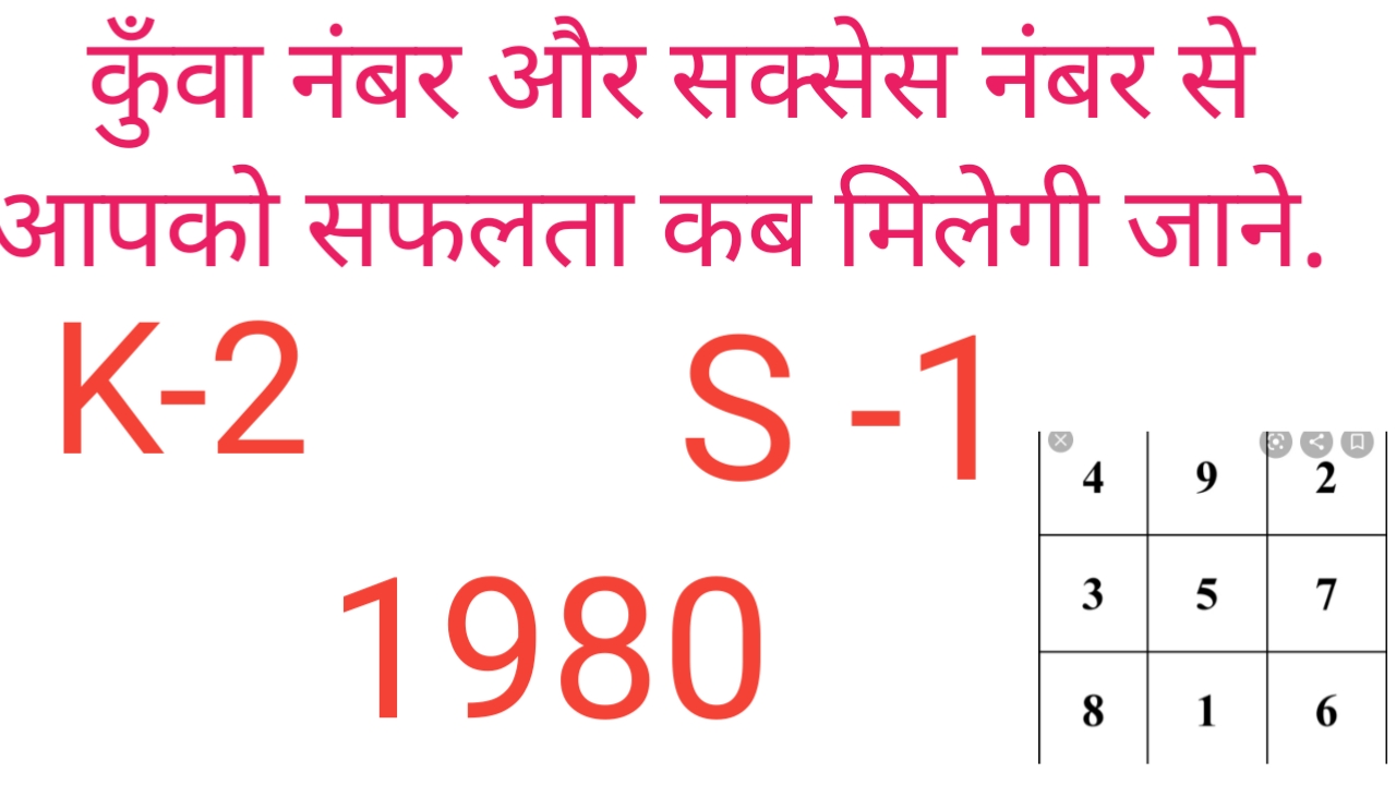Friends today i am telling how to find kua number and this kua number