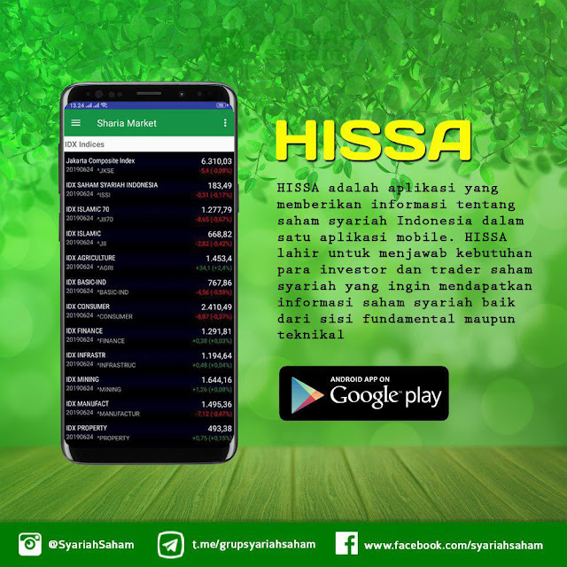 Aplikasi Chart Saham Android