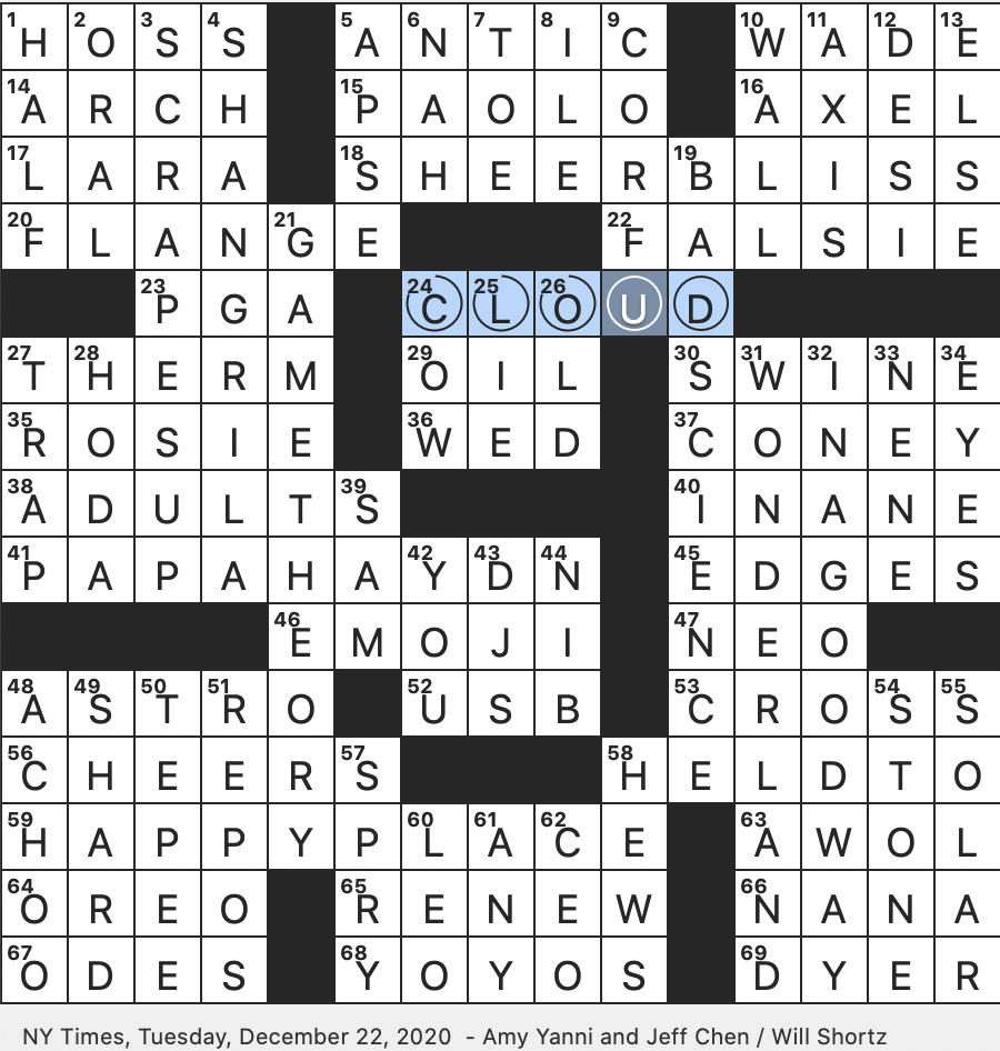 Rex Parker Does the NYT Crossword Puzzle: Modern digital asset in brief /  THU 12-1-22 / McKenzie of the musical comedy duo Flight of the Conchords /  Giant star in Scorpius /