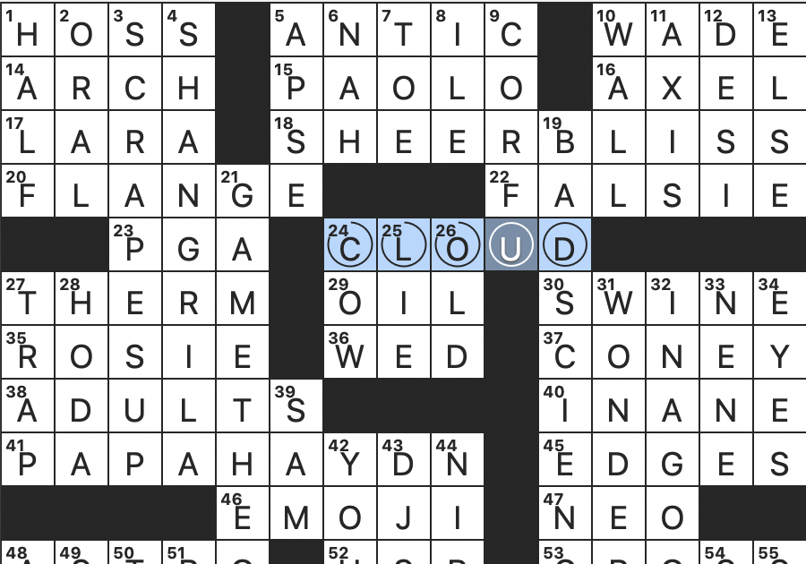 Rex Parker Does the NYT Crossword Puzzle Projecting rim of metal beam