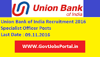 Union Bank of India Recruitment 