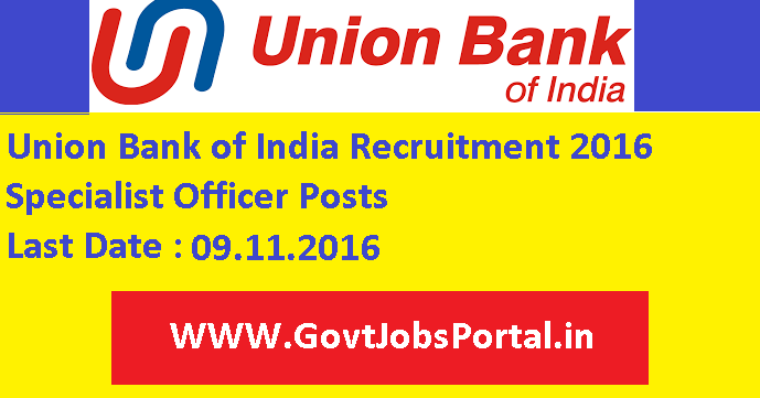 Union bank of india forex officer exam syllabus