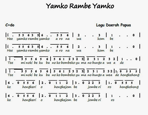 Lirik Lagu Yamko Rambe Yamko Info Dan Tips