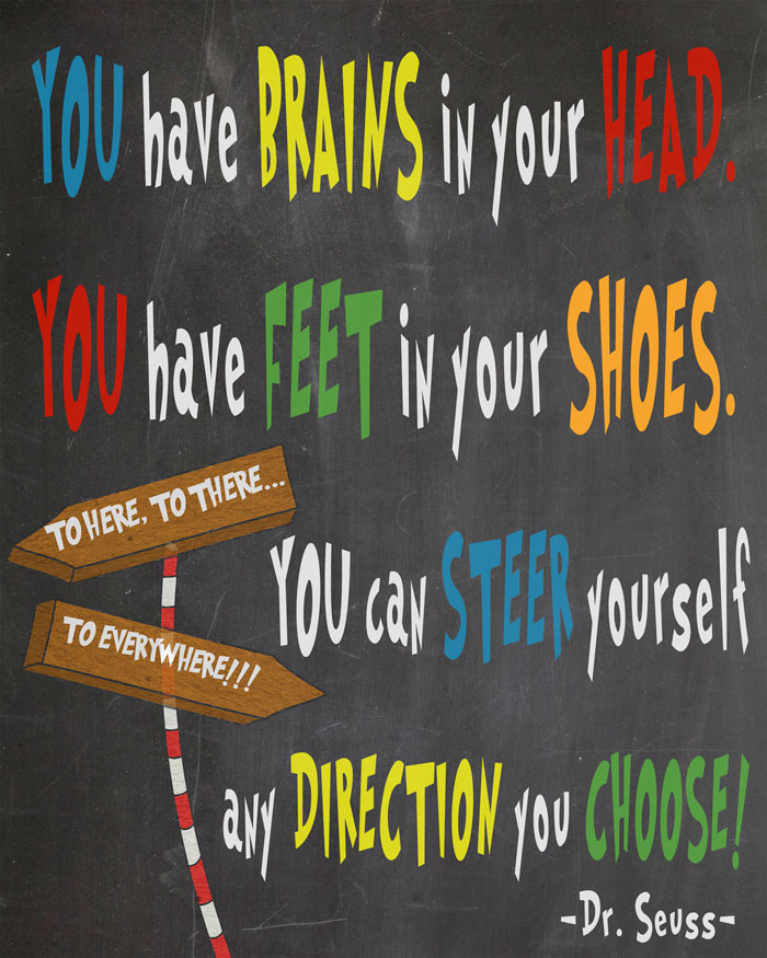 recursos EDUCATIVOS para casa YOU HAVE BRAINS IN YOUR HEAD tienes