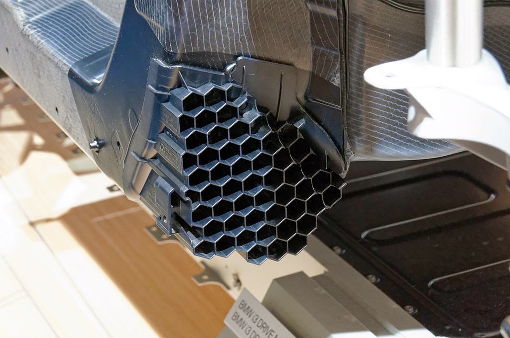 What is Honeycomb Structures?