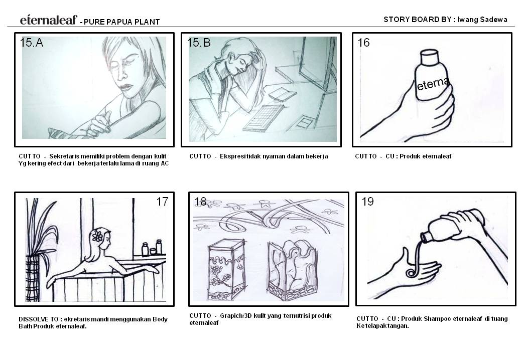 STORY BOARD Apa�an sey