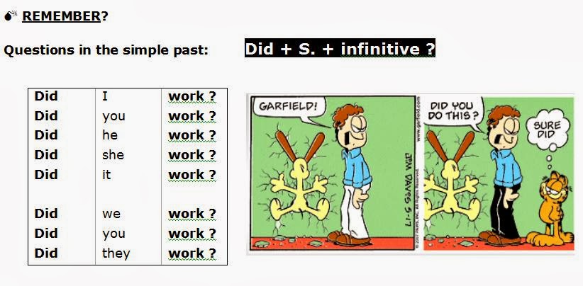 Recall and recollect различия. Remembered questions. Common questions in english. Letter writing rules пример егэ. Question words вопросительные слова.