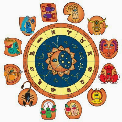 Ιατρική Αστρολογία για Αρχάριους