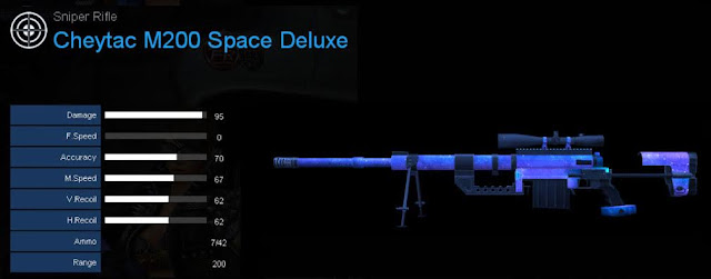 Detail Statistik Cheytac M200 Space Deluxe