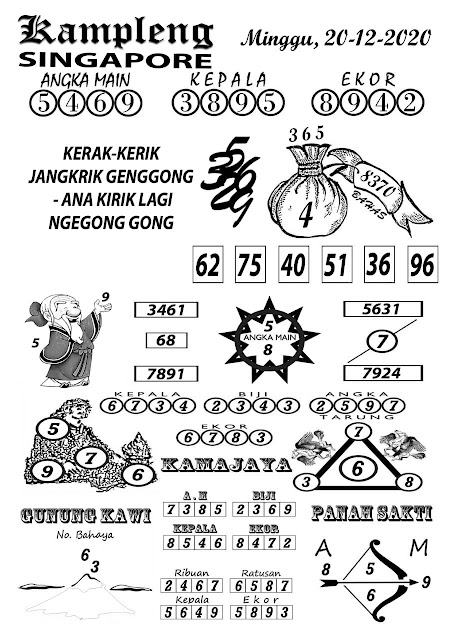 Prediksi Syair Sgp 20 Desember 2020 Jon4d Agen Togel Online Situs Judi Togel Online Terbesar Di Indonesia