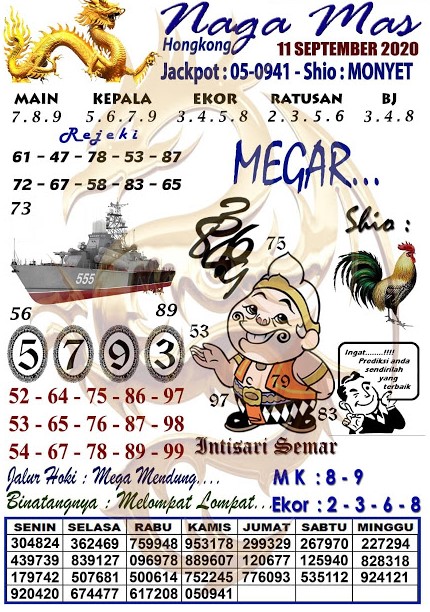 Prediksi Syair Hk 11 November 2020 Keraton4d Rajiman