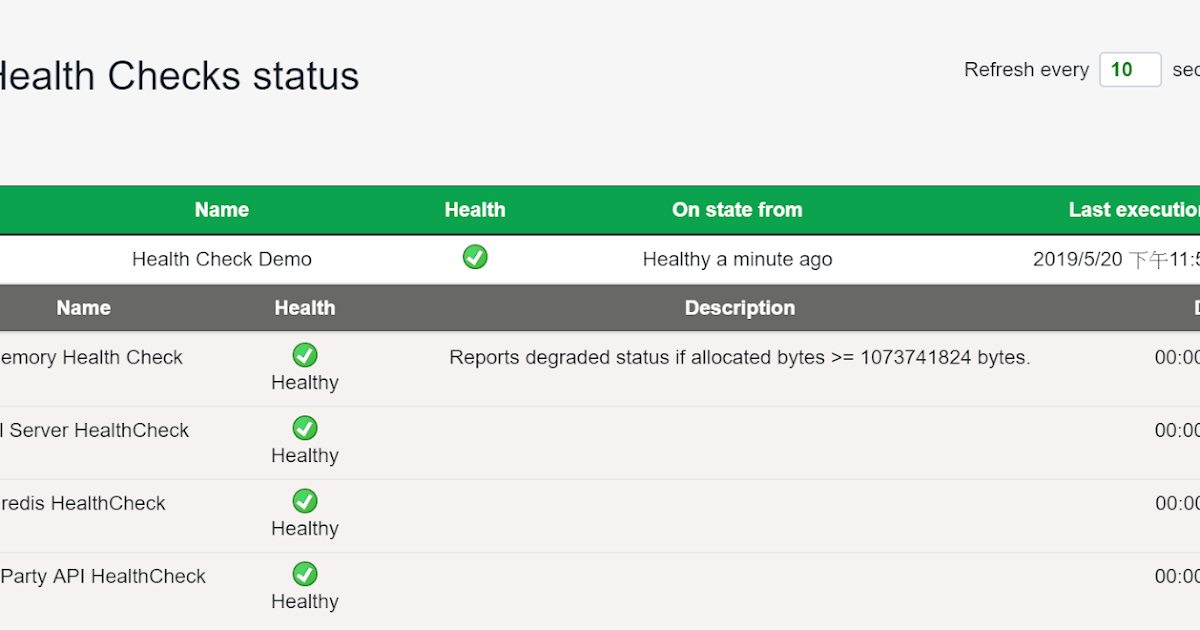 如何設定 Core 健康檢查（Health Check）功能 Health Check UI m
