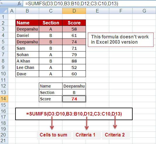 SUMIFS : Multiple Criteria in Excel