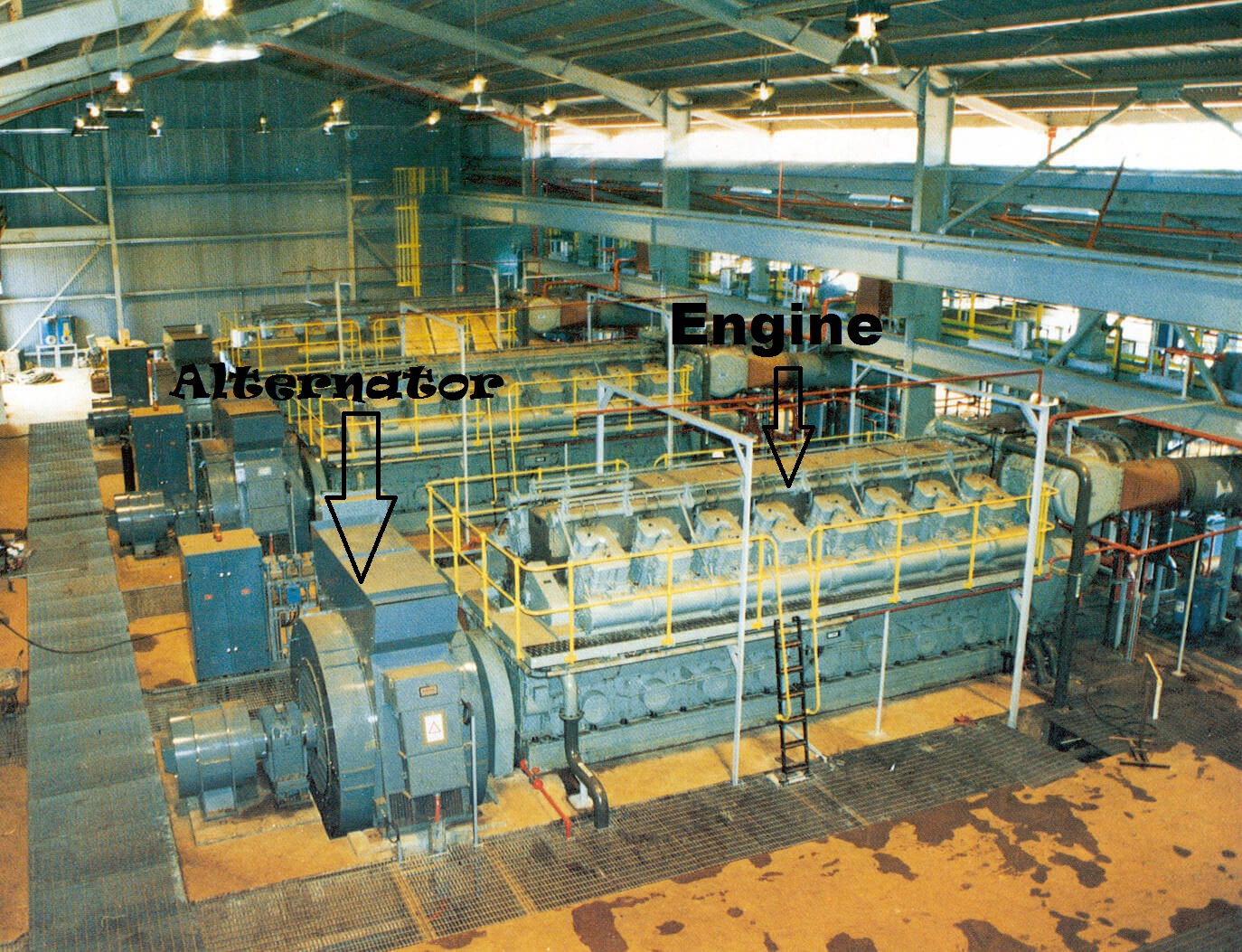 Power Plant Related: Diesel Power Station